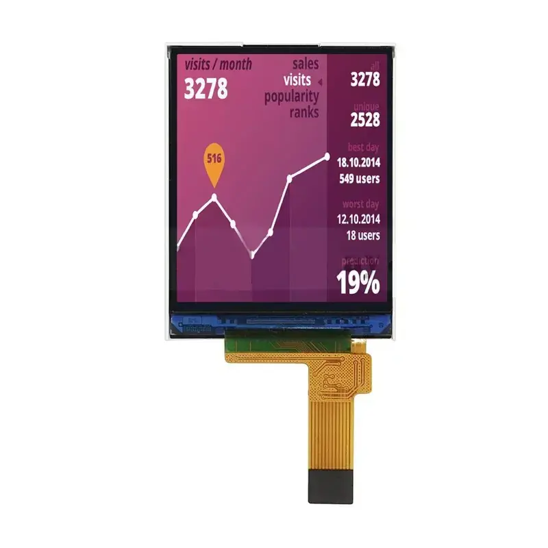 1,77 palce 128x160 TFT modul